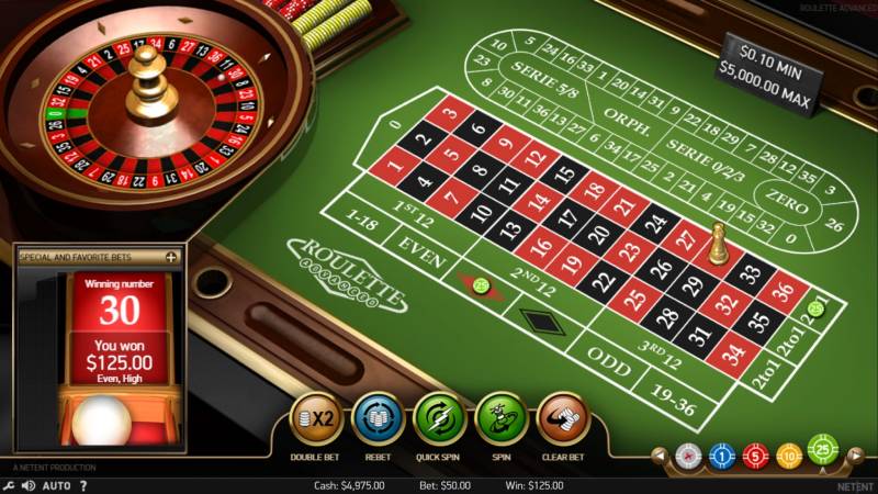 Các loại cược trong Roulette Online và tỷ lệ trả thưởng